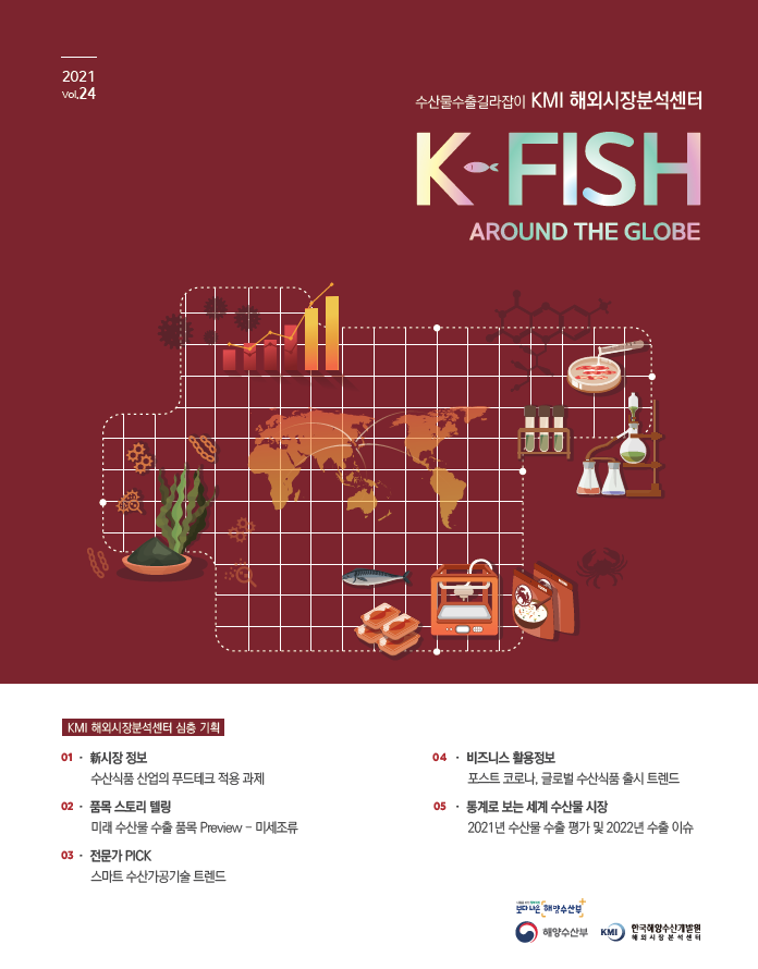 [Vol. 24] K·Fish Around The Globe (2021년 4분기) 표지