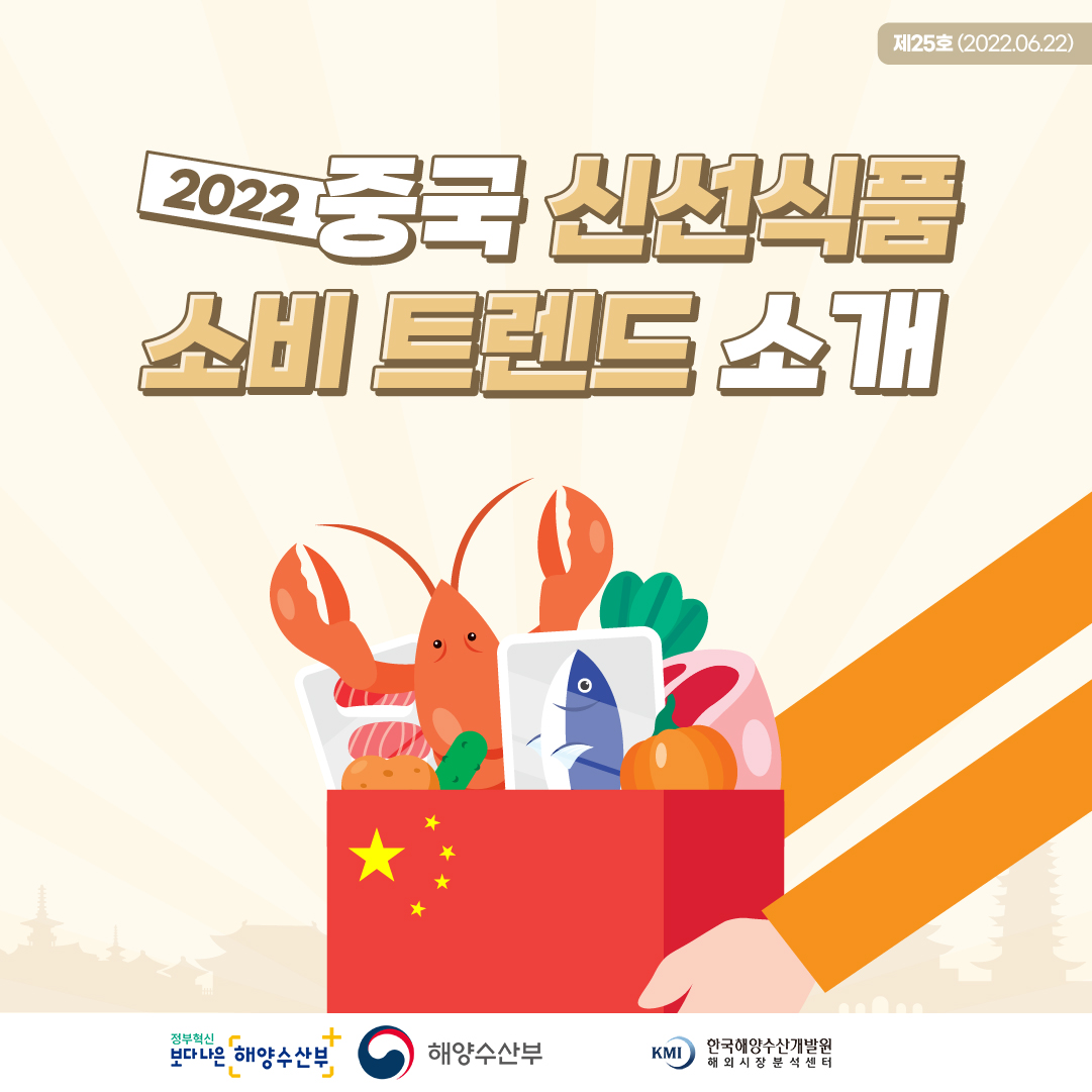 [카드뉴스] 2022 중국 신선식품 소비 트렌드 소개 표지